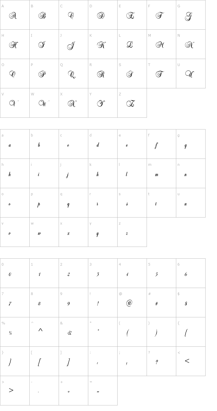 Character Map Balmoral D Font