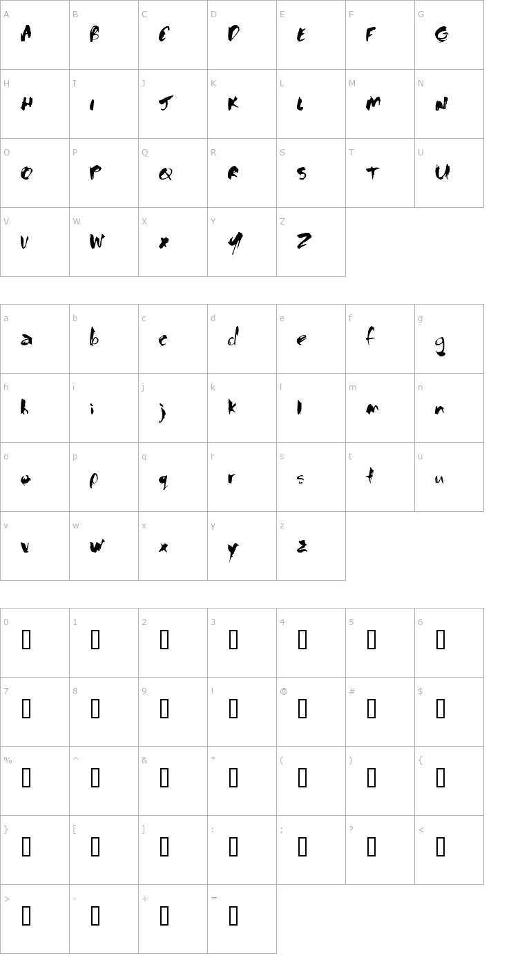 Character Map Baloney Font