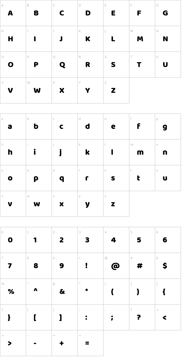 Character Map Baloo Bhai Font