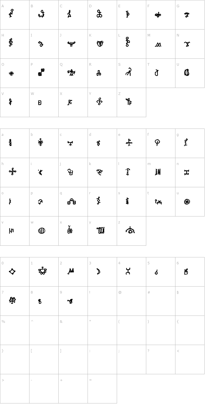 Character Map Bamum Symbols 1 Bamum Symbols 1 Font