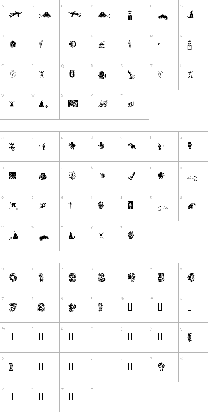 Character Map BanditoOrnamentsSSi Font