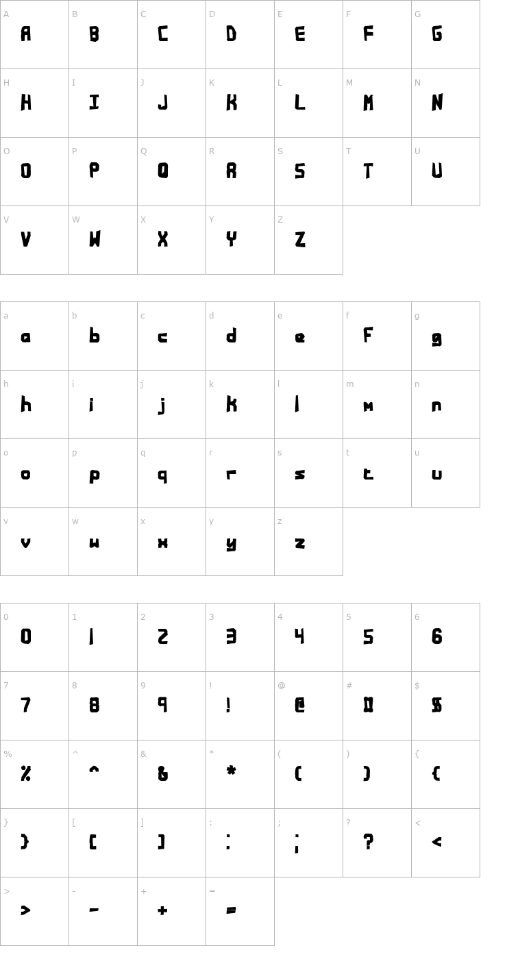 Character Map Bandwidth Bandmess BRK Font