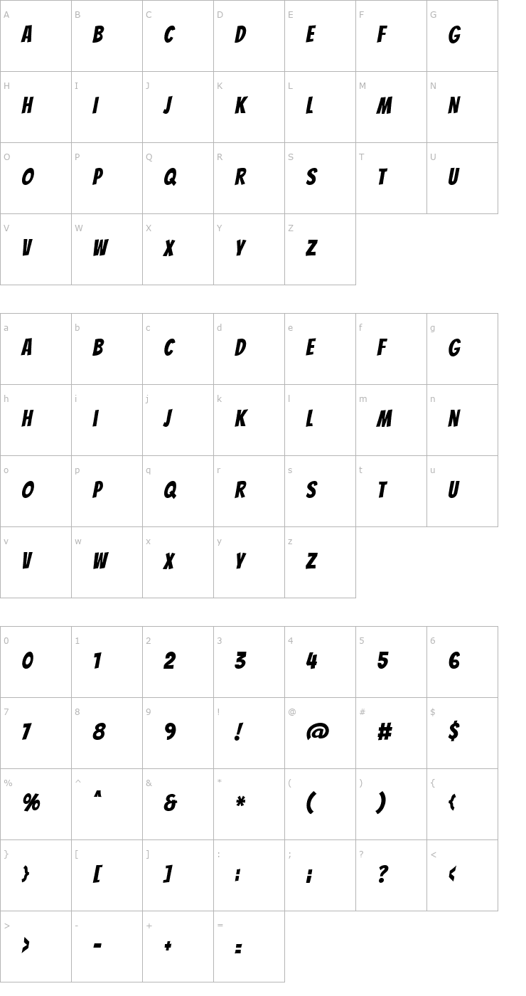 Character Map Bangers Font