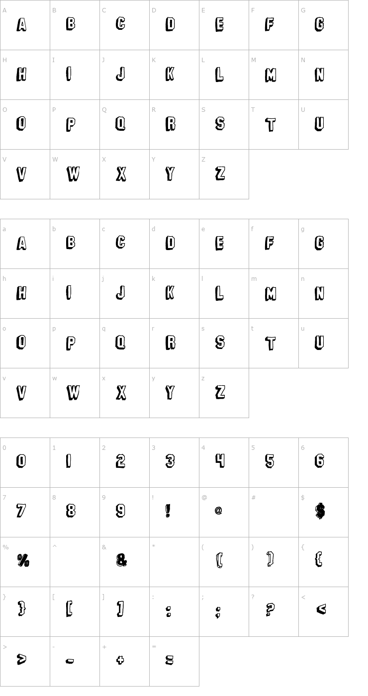 Character Map Banhart ver 008 Font