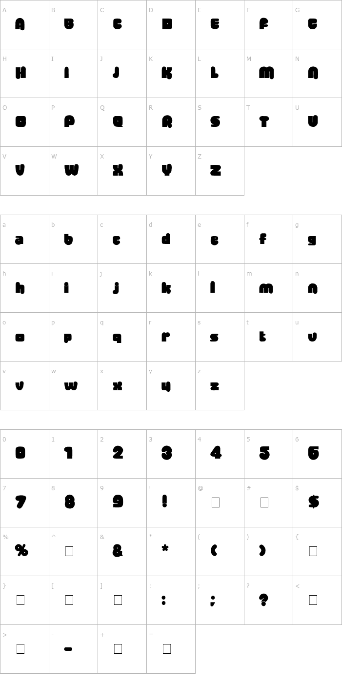 Character Map Banta Display SSi Font