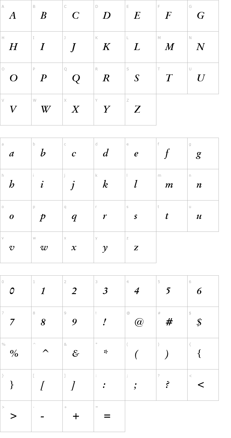 Character Map Baramond Bold Italic Font