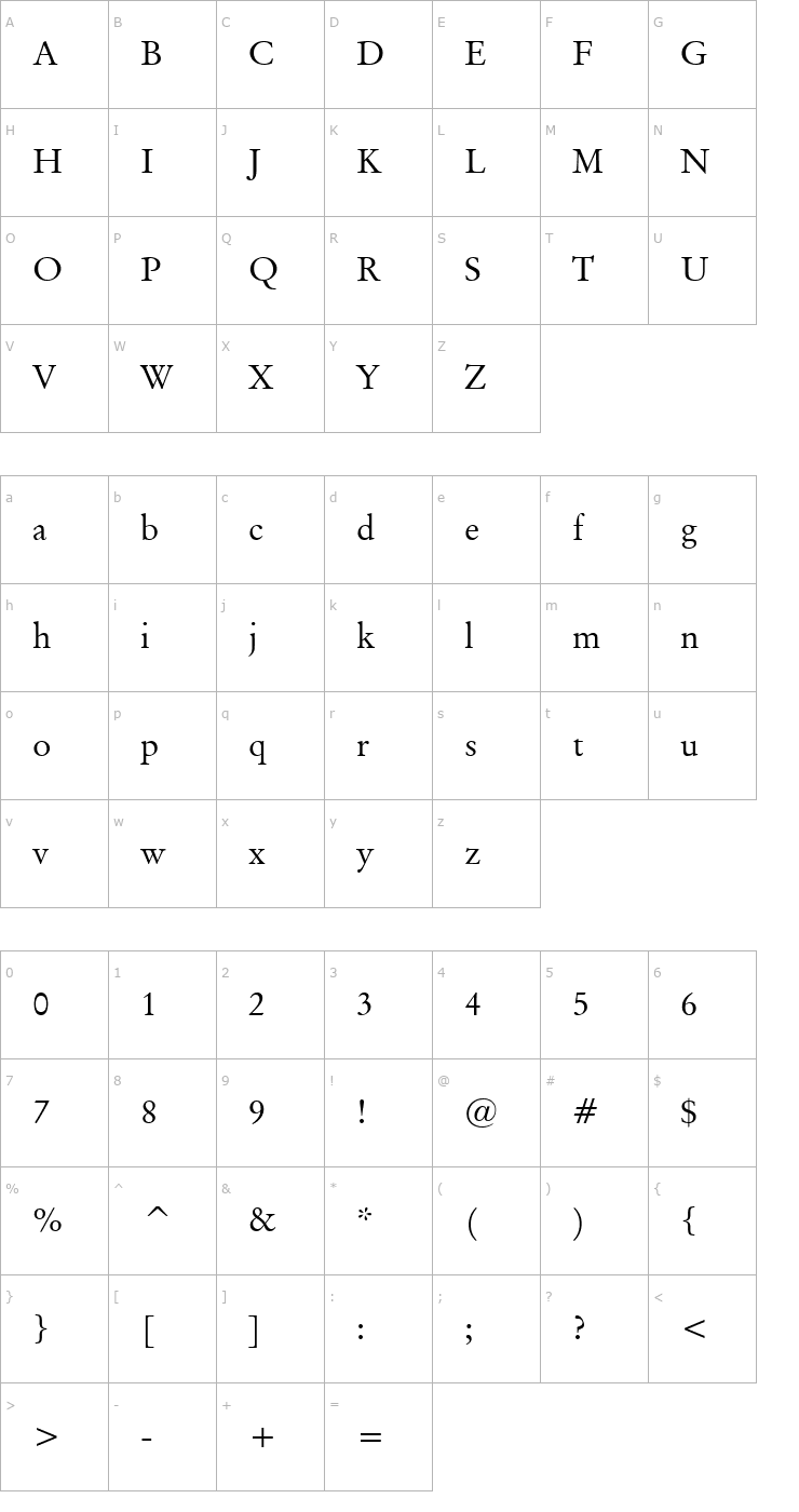 Character Map Baramond Font