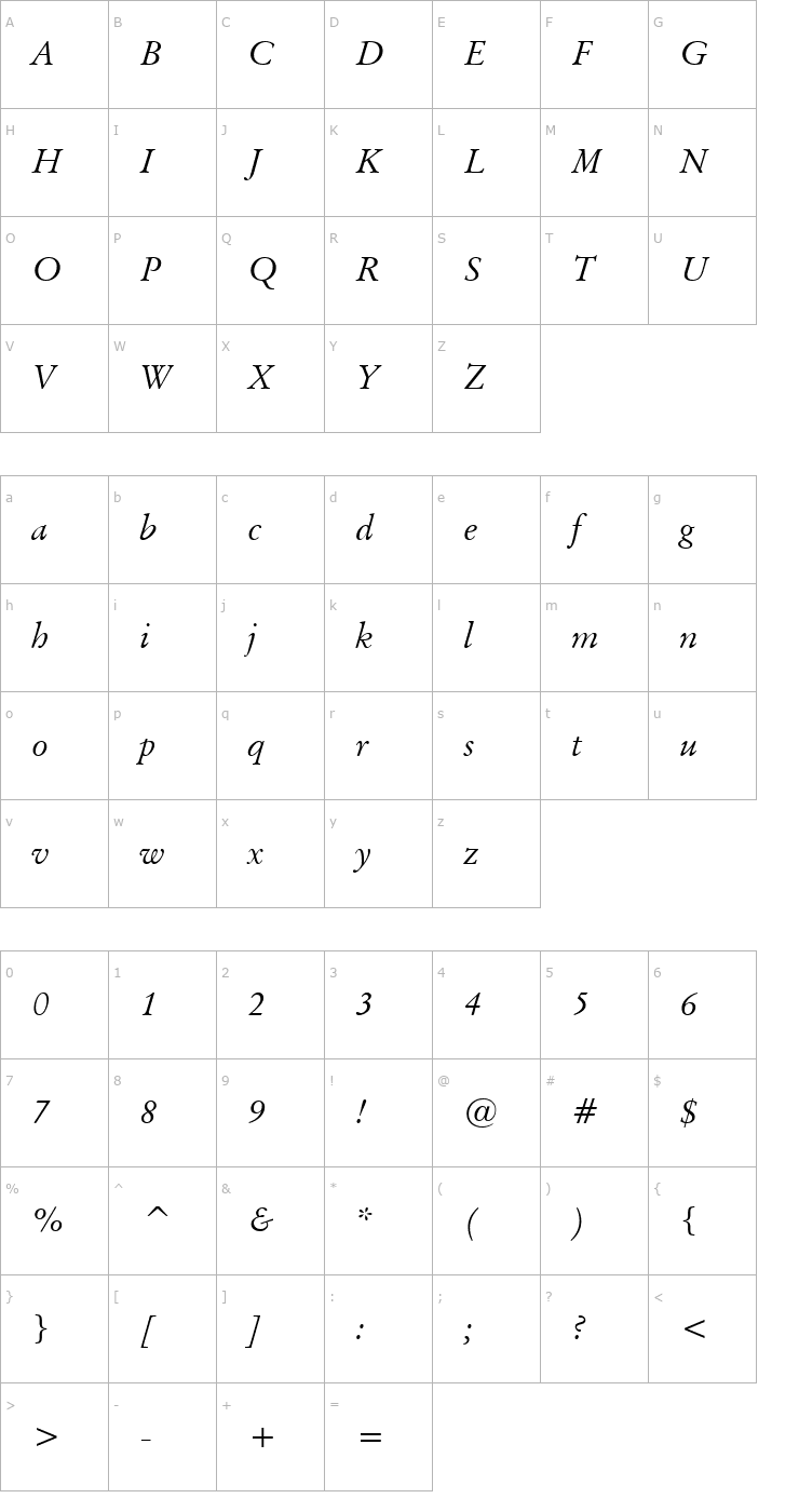 Character Map Baramond Italic Font