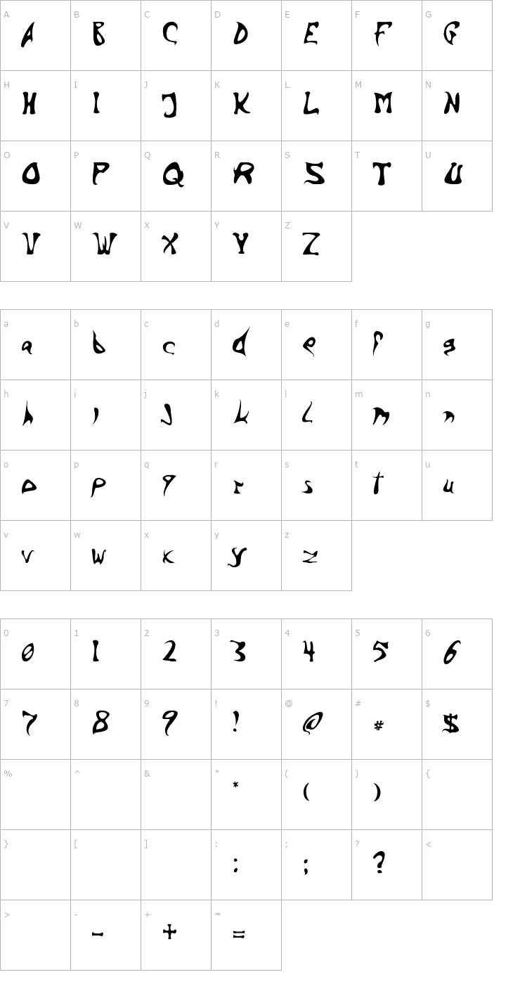 Character Map Barbed Ink Font