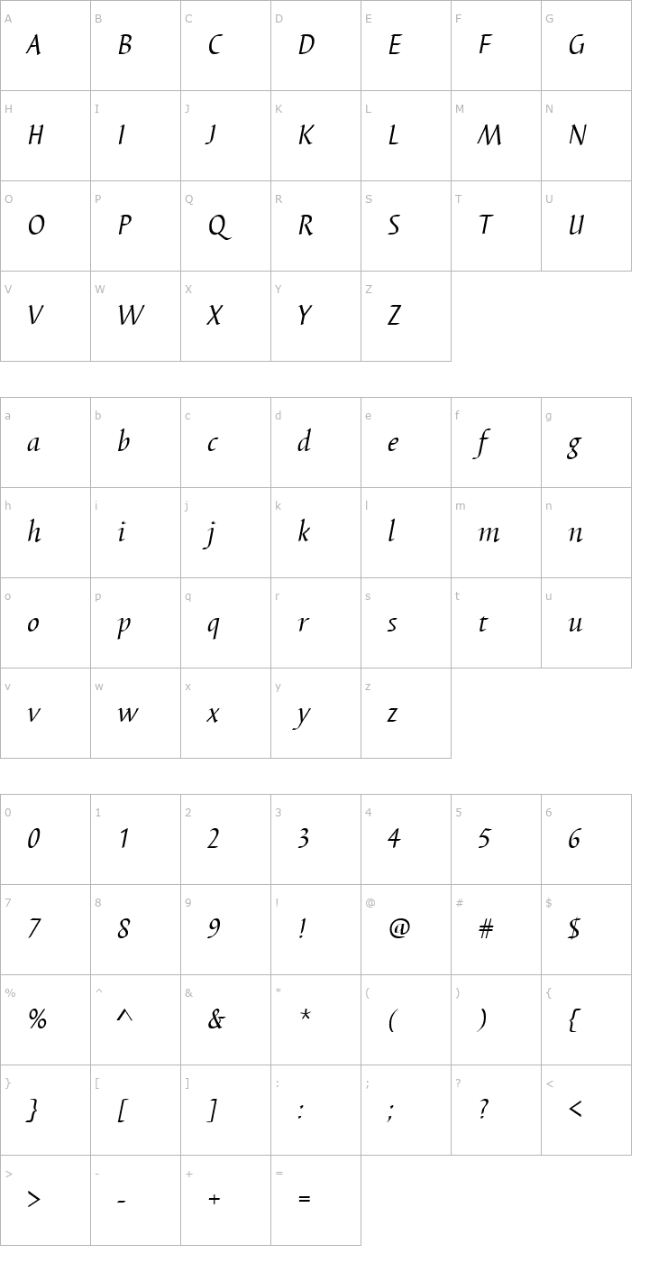 Character Map Barbedor Italic Font