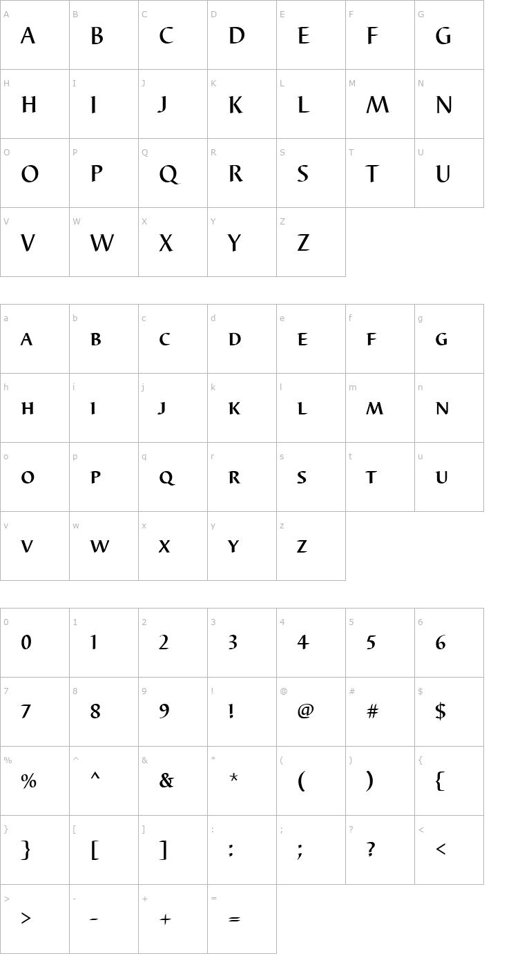 Character Map BarbedorDCDMed Font