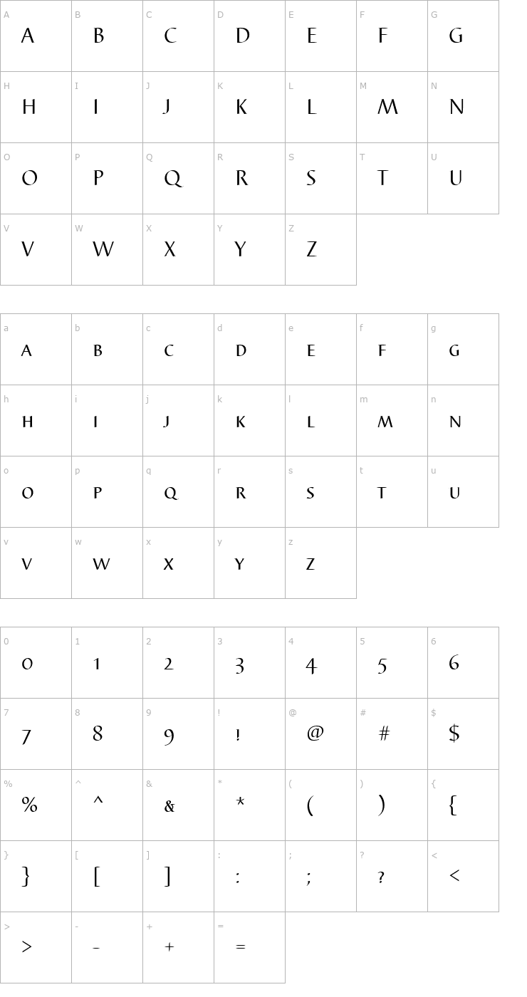 Character Map BarbedorSCTReg Font