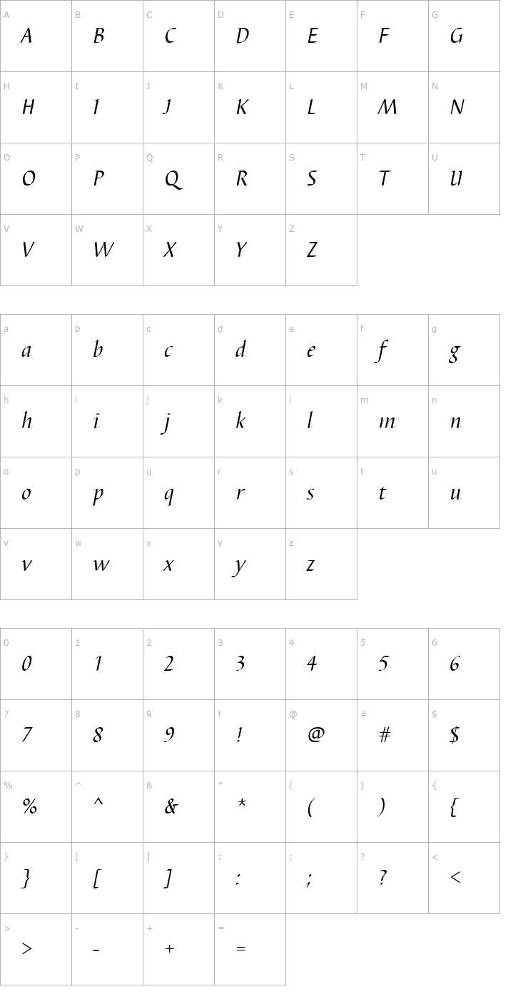 Character Map BarbedorT Italic Font