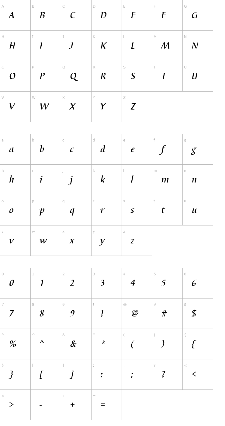 Character Map BarbedorTMed Italic Font