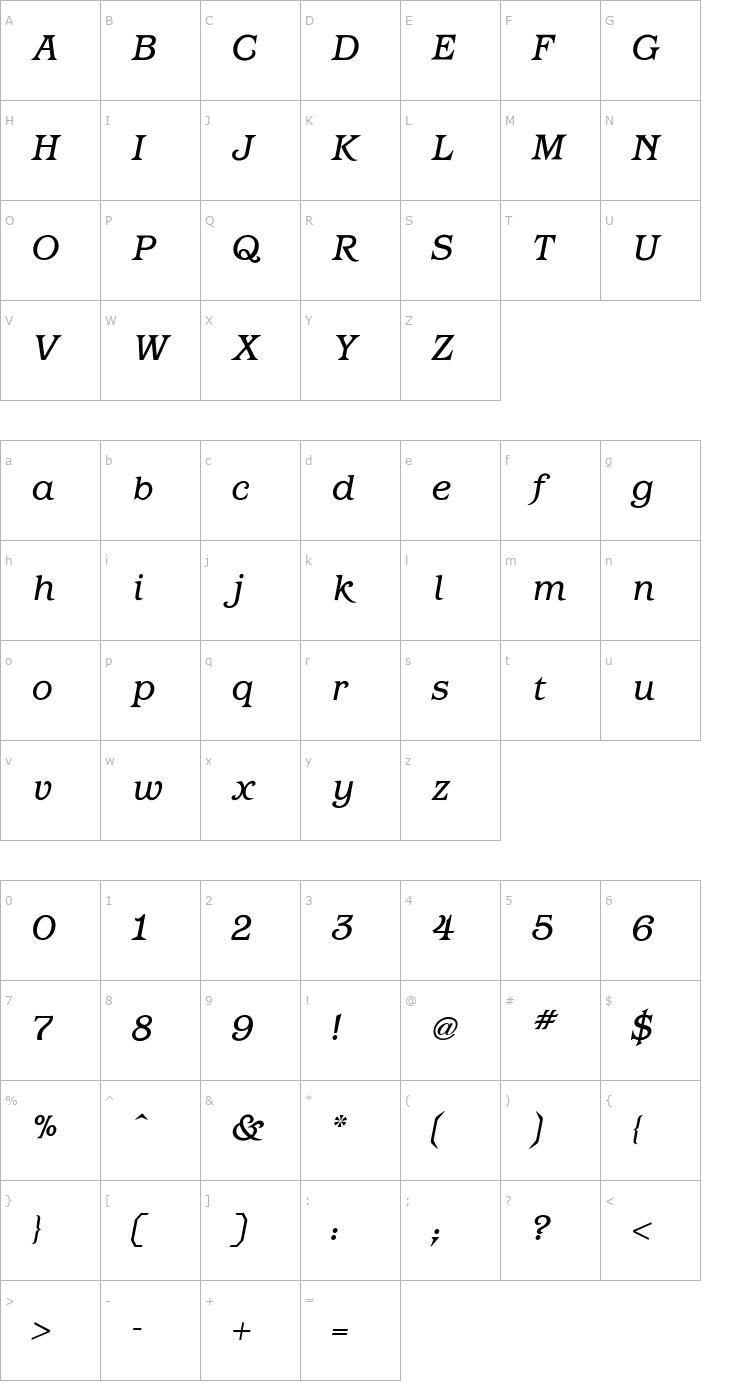 Character Map Barcelona-Book Italic Font