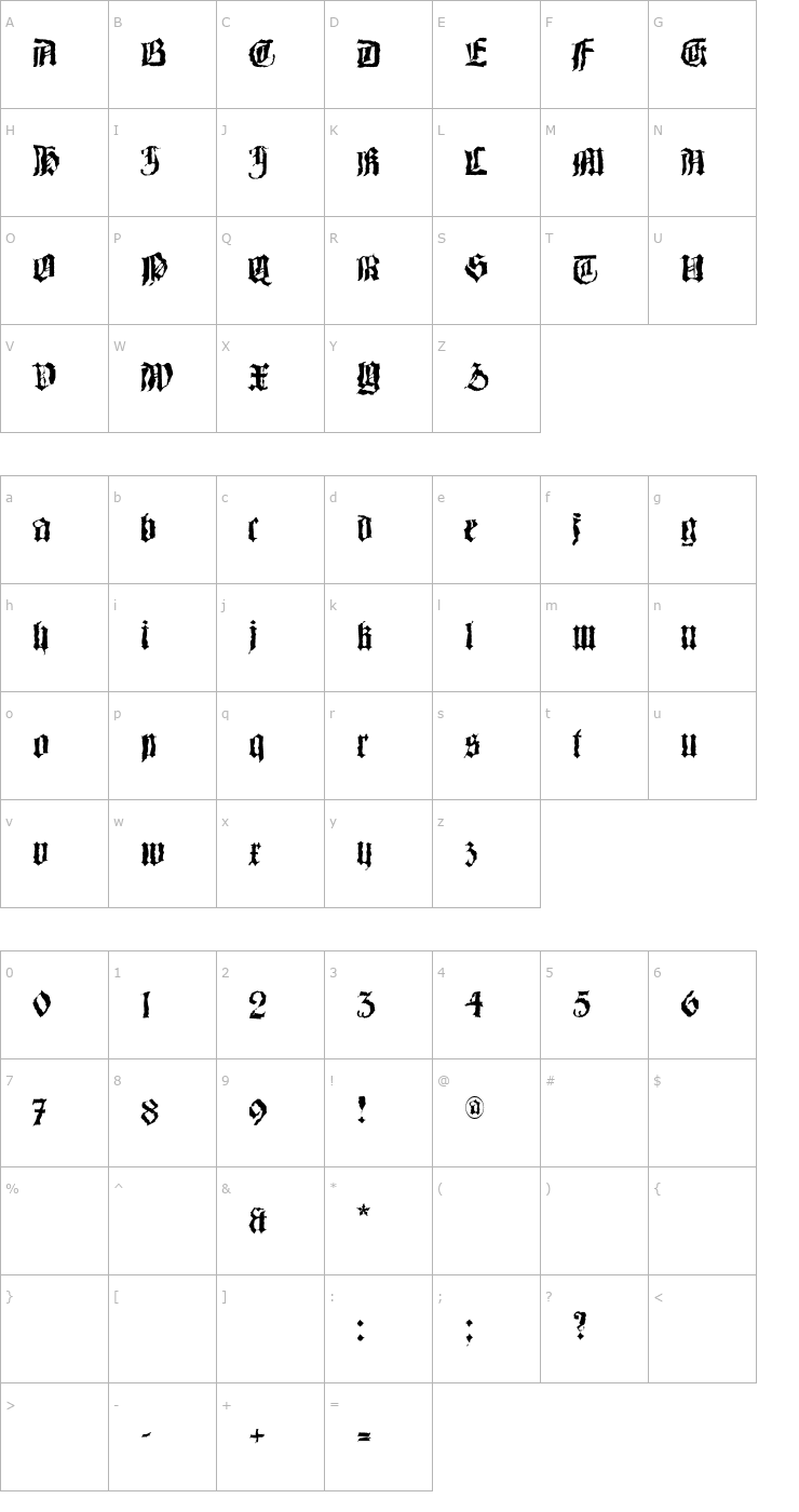 Character Map Barlos-Random Font