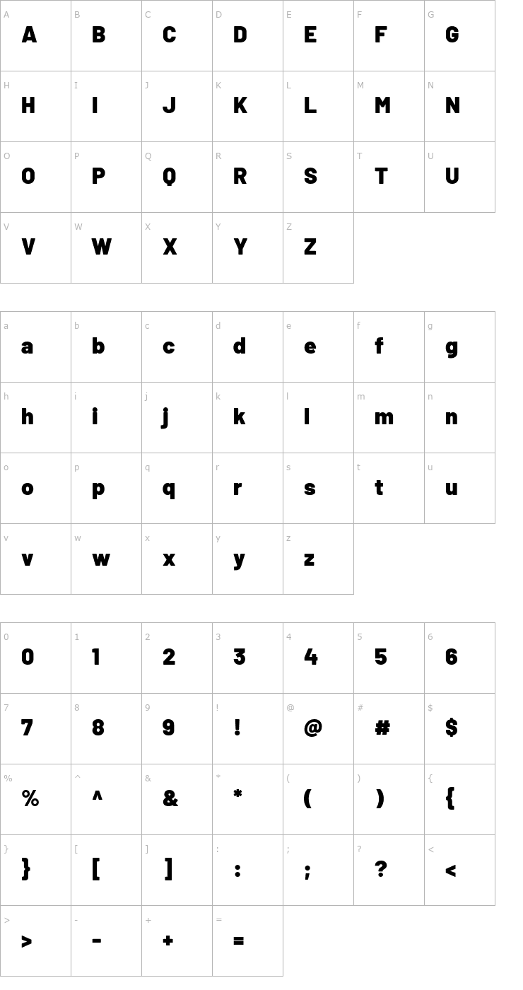 Character Map Barlow Black Font