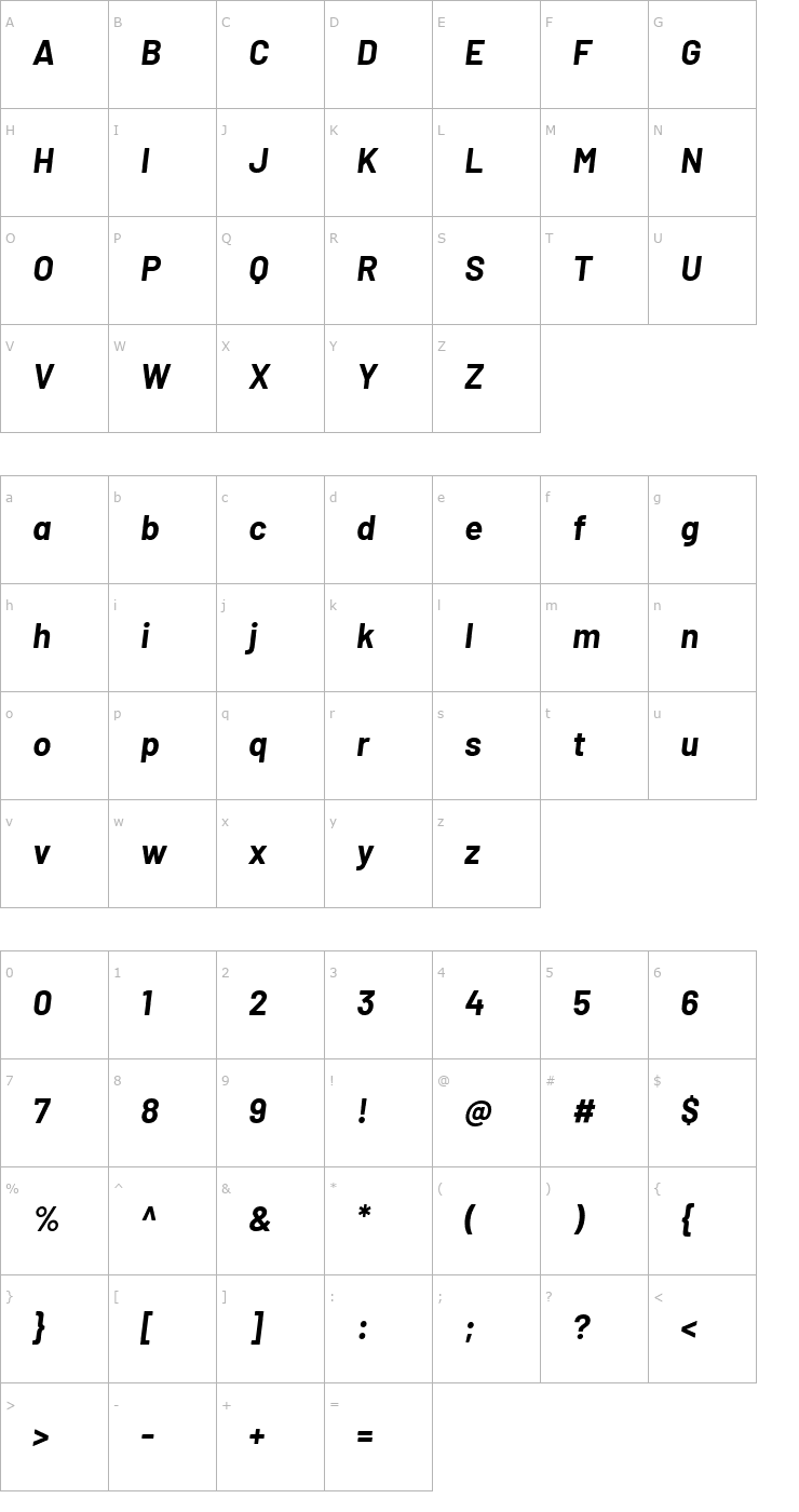 Character Map Barlow Bold Italic Font