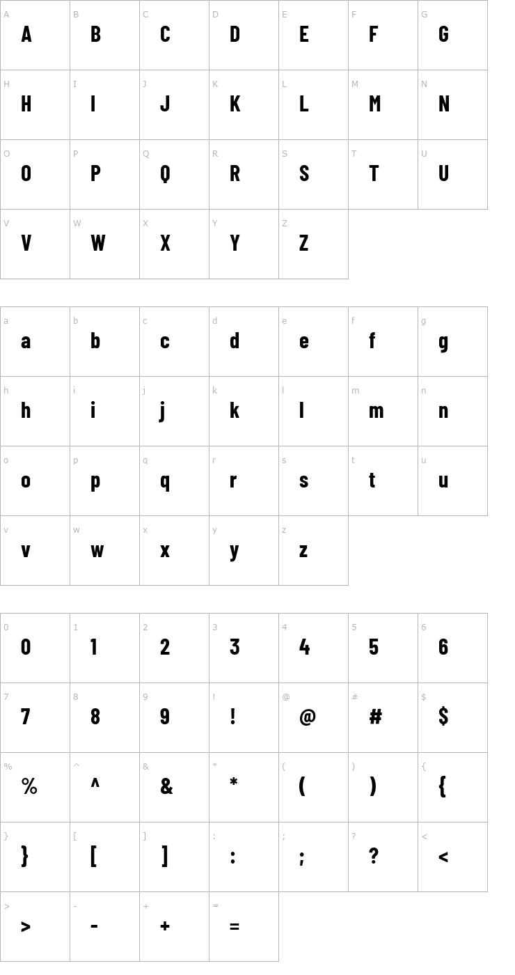 Character Map Barlow Condensed Bold Font