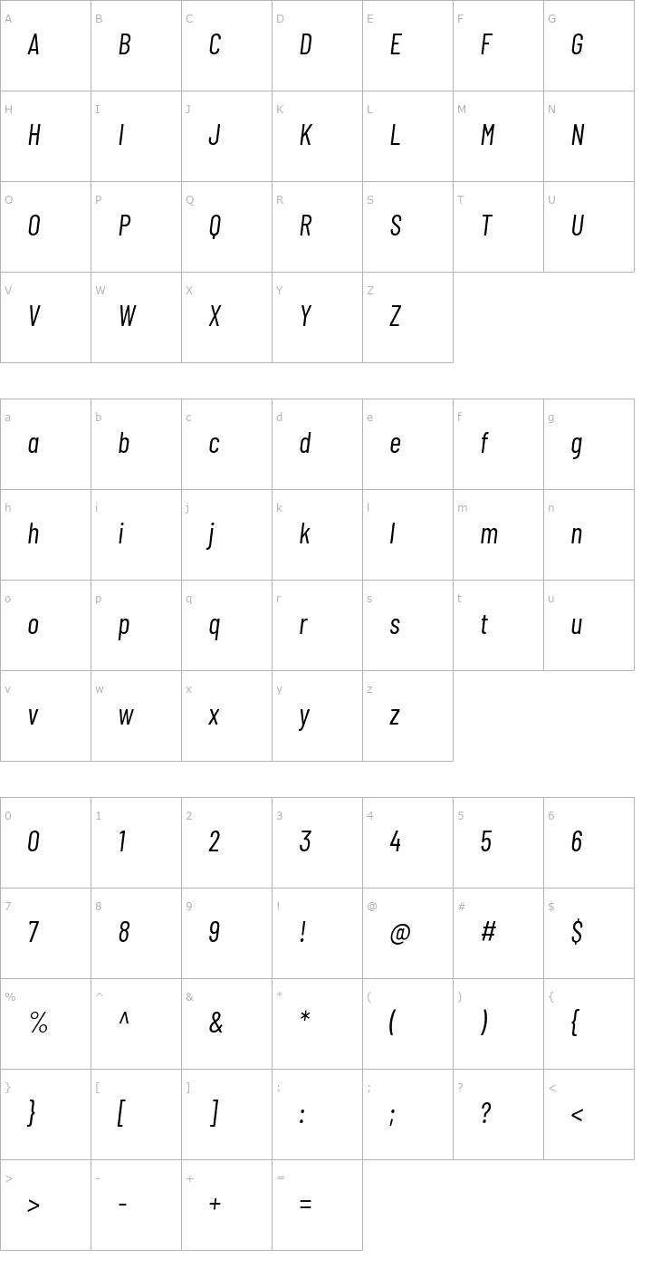 Character Map Barlow Condensed Italic Font