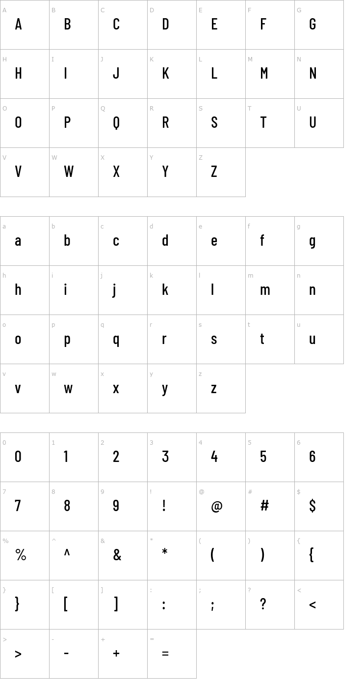 Character Map Barlow Condensed Medium Font