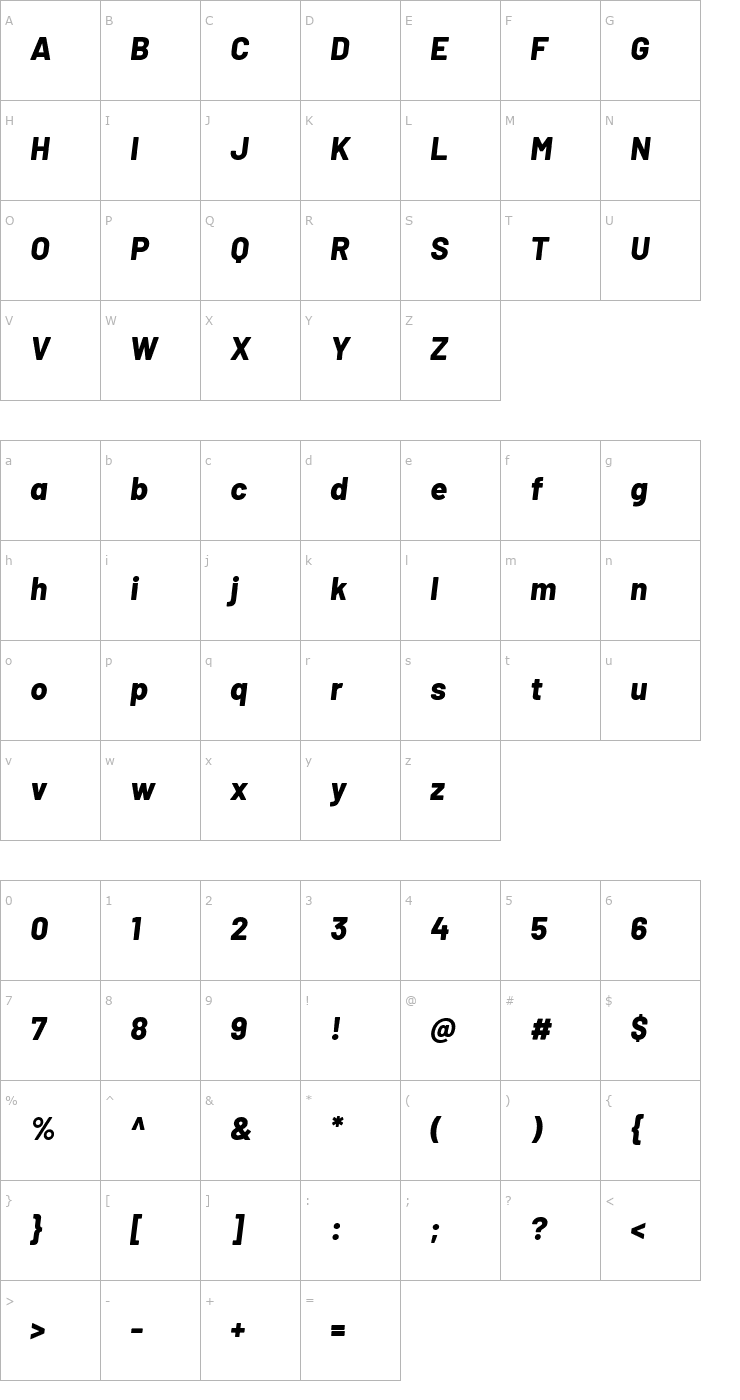 Character Map Barlow ExtraBold Italic Font