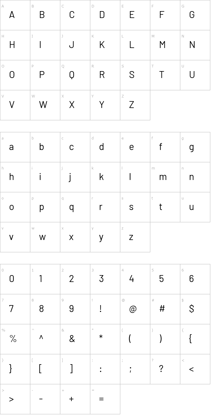 Character Map Barlow Font