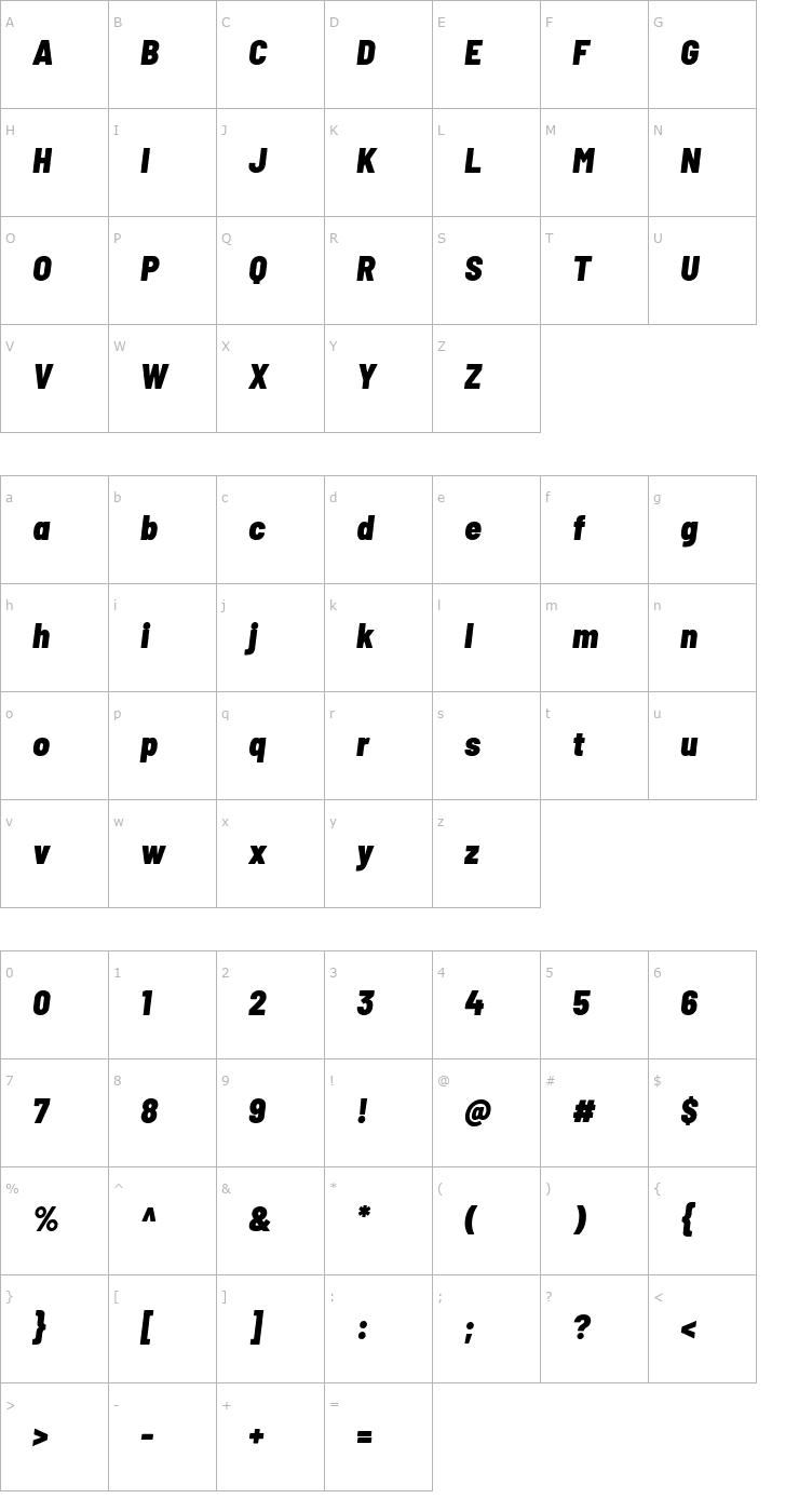 Character Map Barlow Semi Condensed Black Italic Font