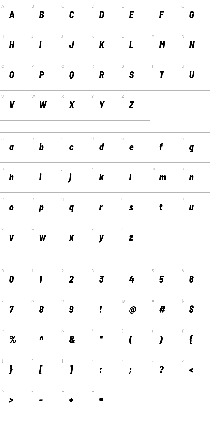 Character Map Barlow Semi Condensed ExtraBold Italic Font