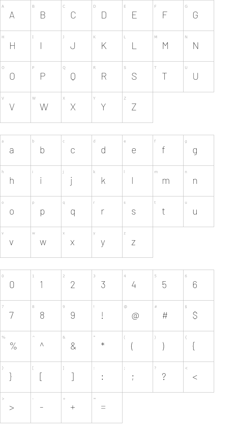 Character Map Barlow Thin Font