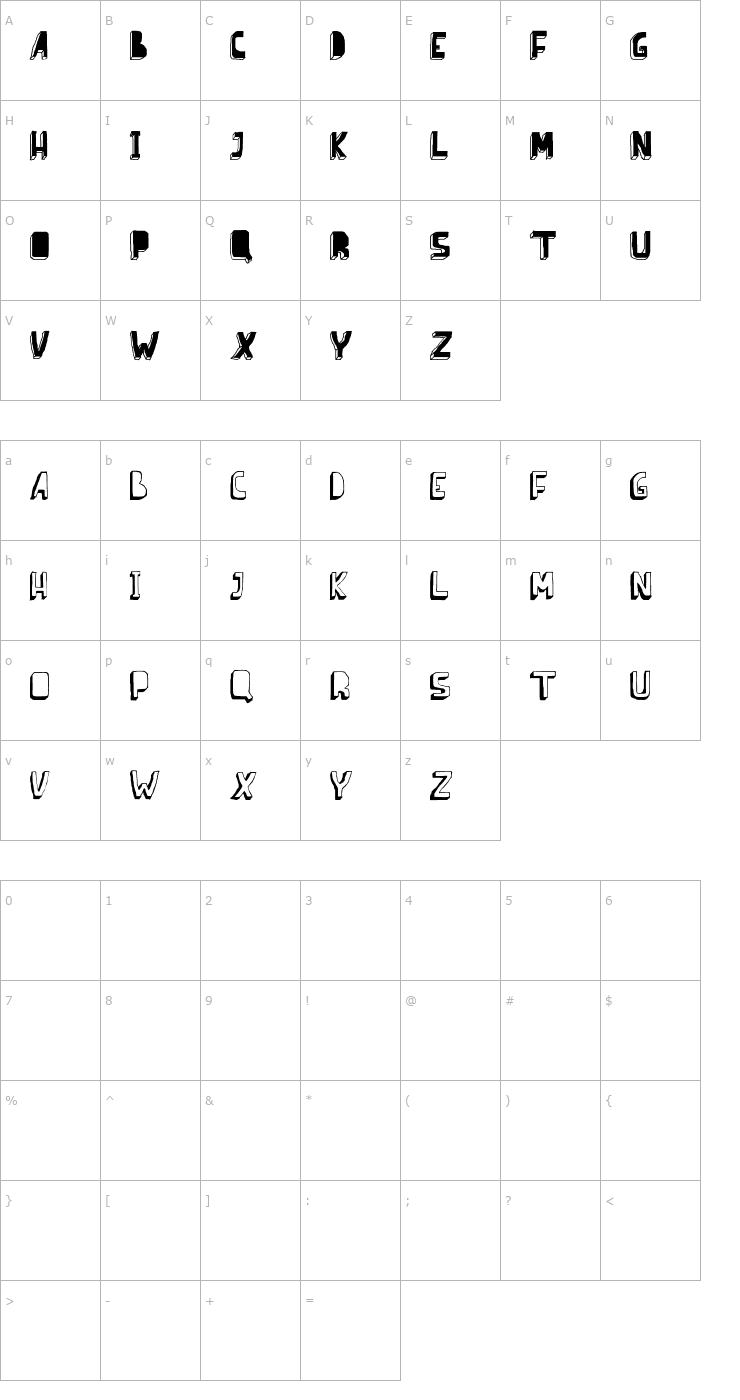 Character Map Barnes Erc Font