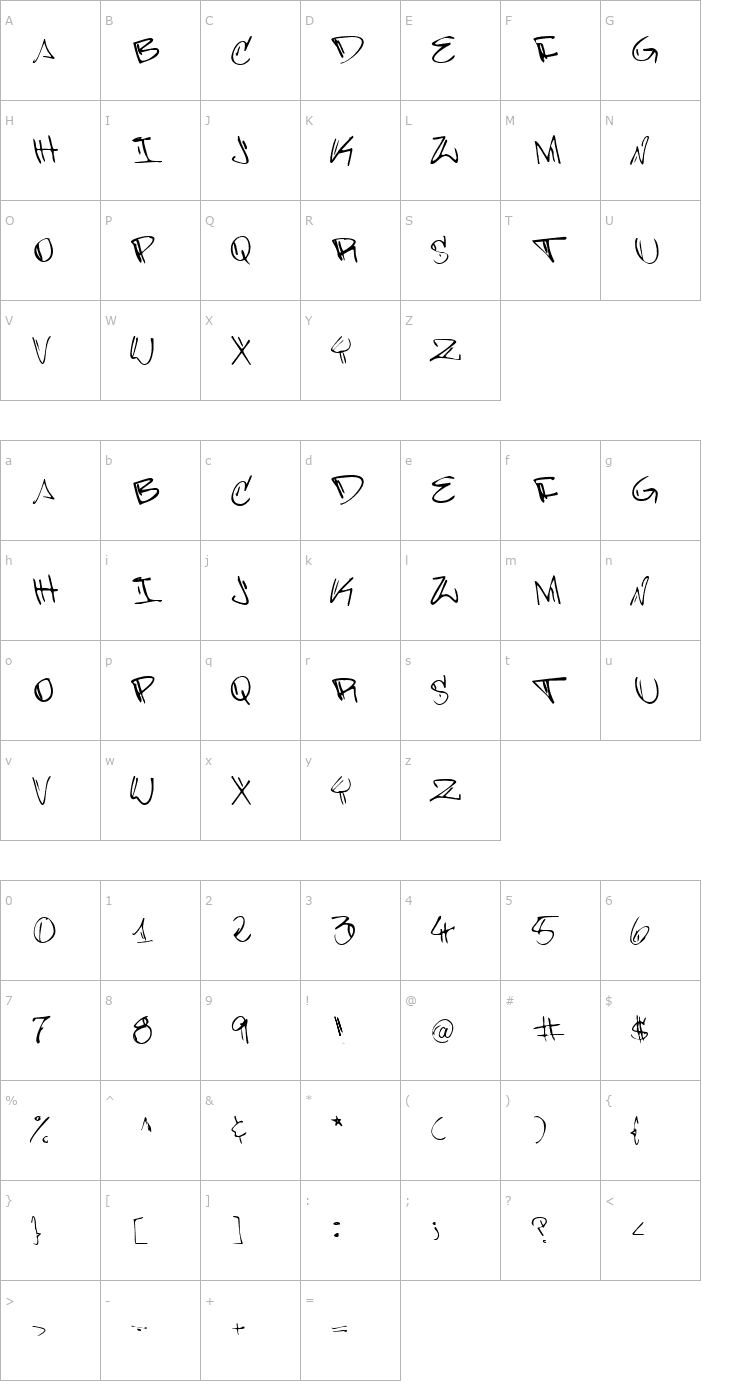 Character Map Barrakuda'z FontZamba Font