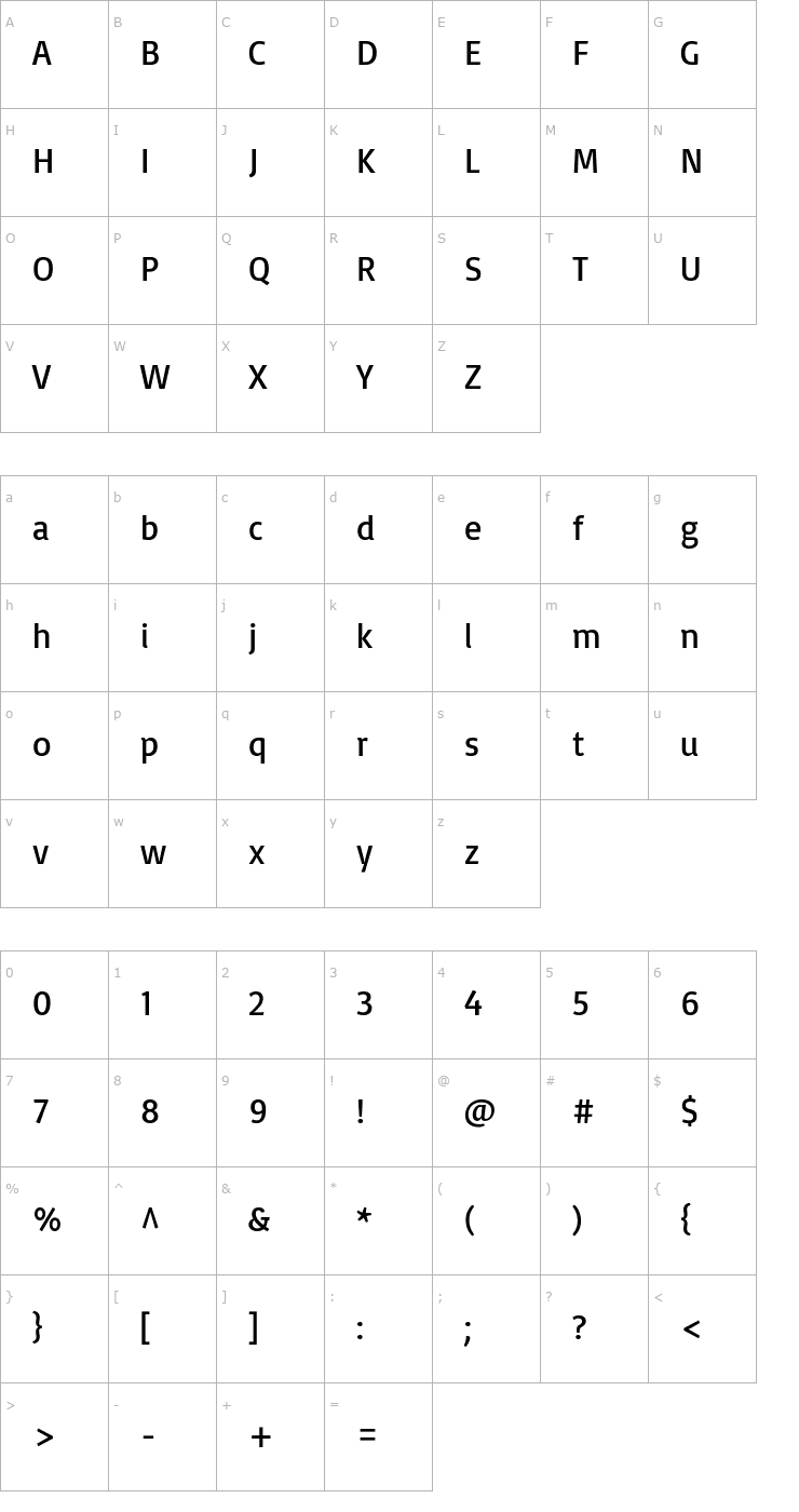 Character Map Basic Font