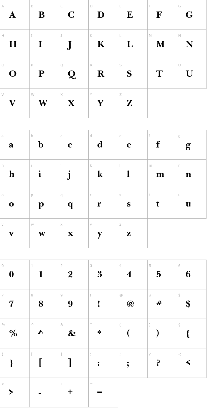 Character Map Basker Hand URW Bold Font