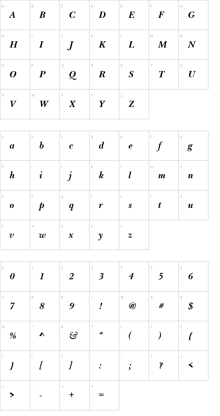 Character Map Basker Hand URW Bold Italic Font