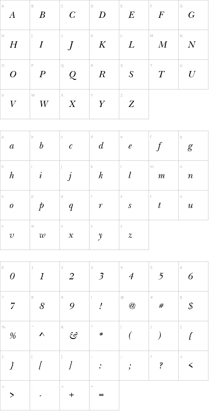 Character Map Basker Hand URW Italic Font