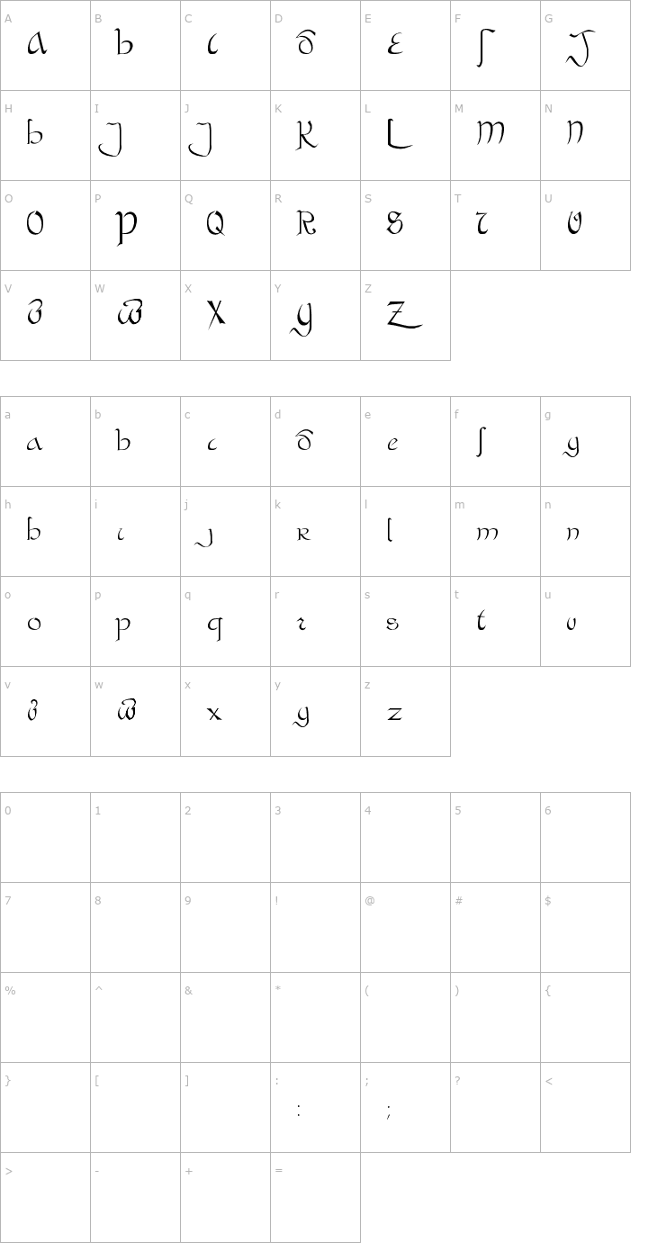 Character Map Bastarda Font