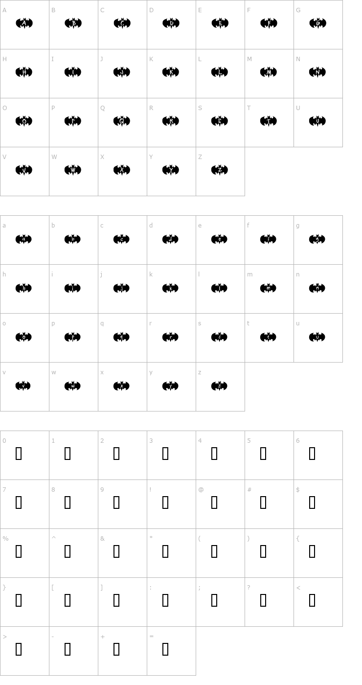 Character Map Bat Ben Font