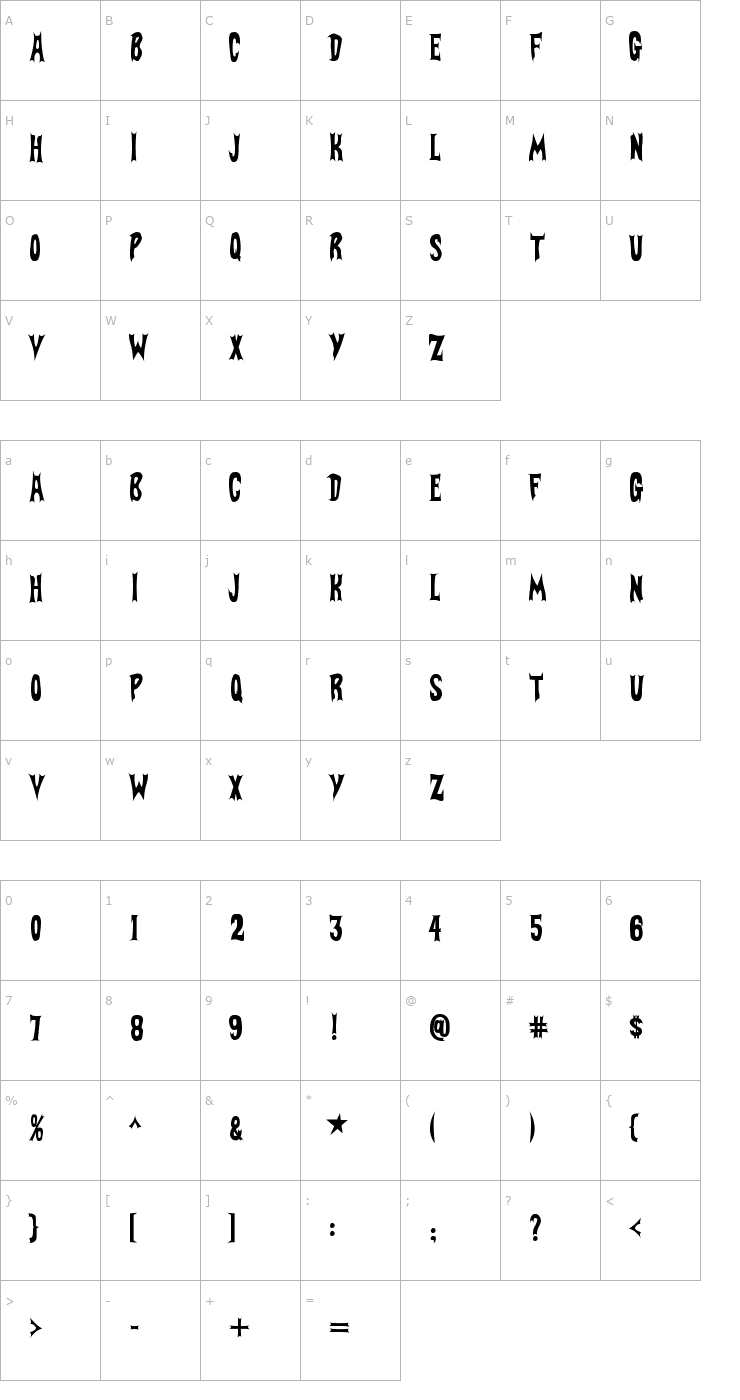 Character Map BatFont Font