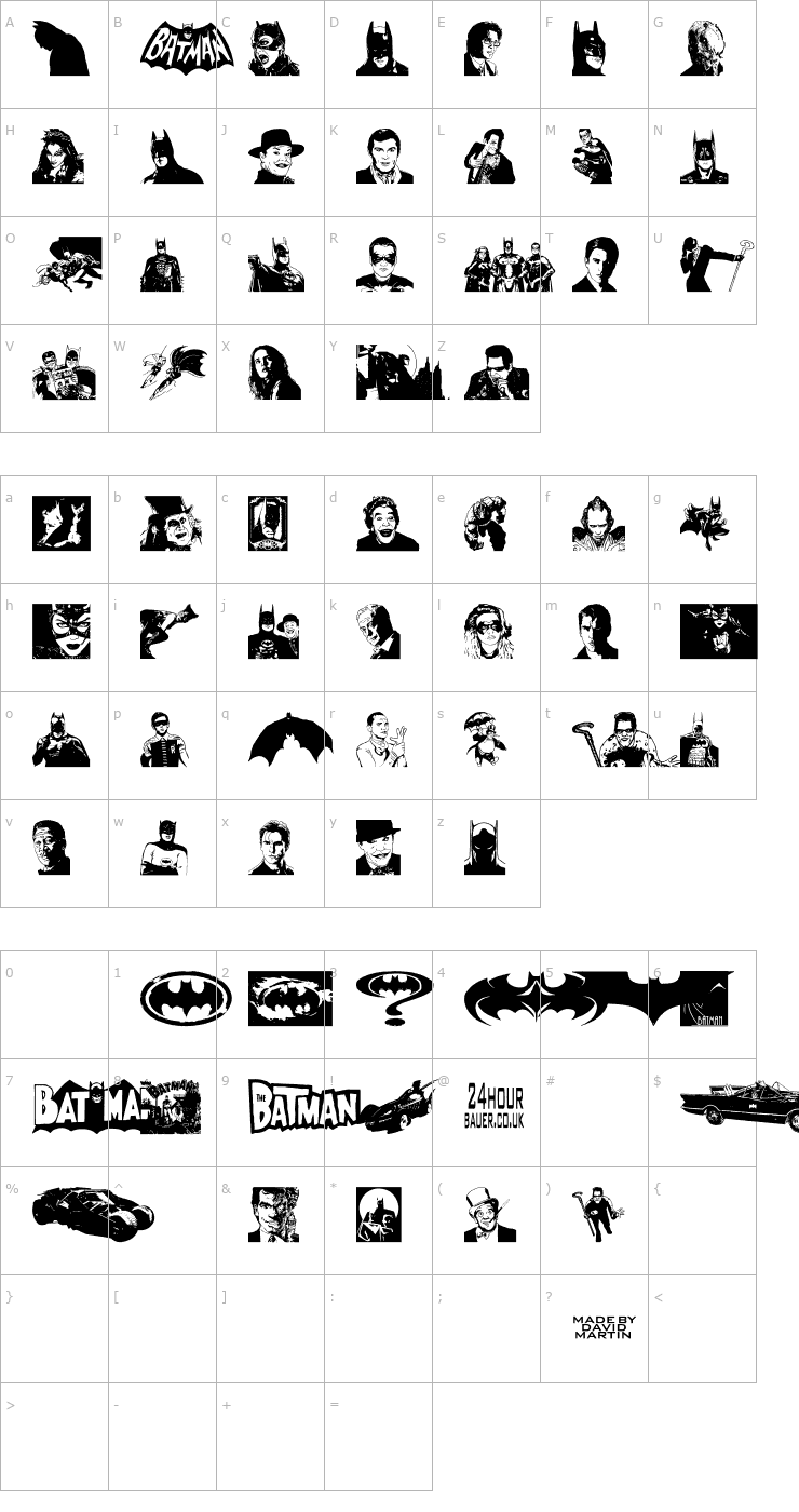 Character Map Batman The Dark Knight Font