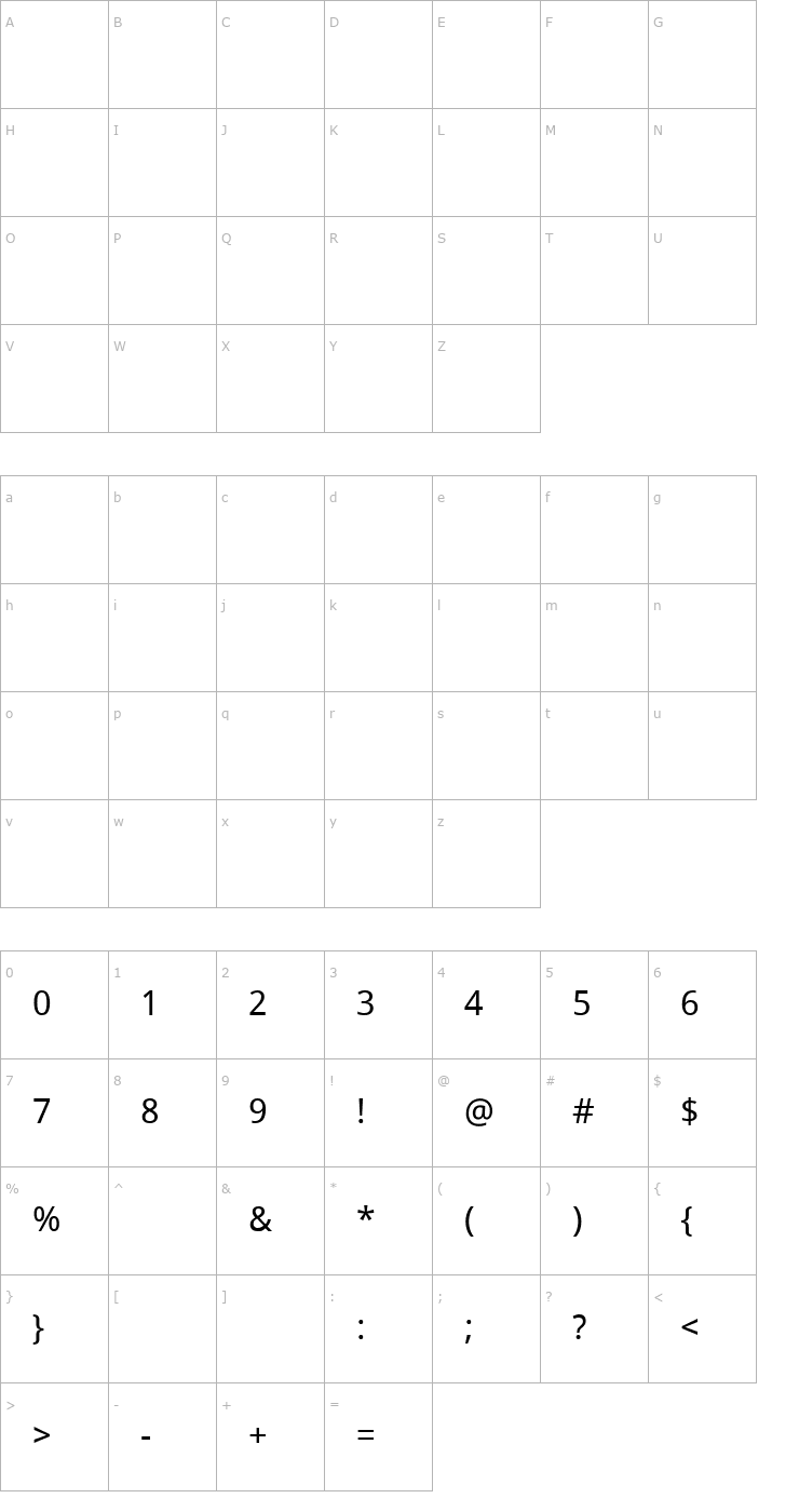 Character Map Battambang Font