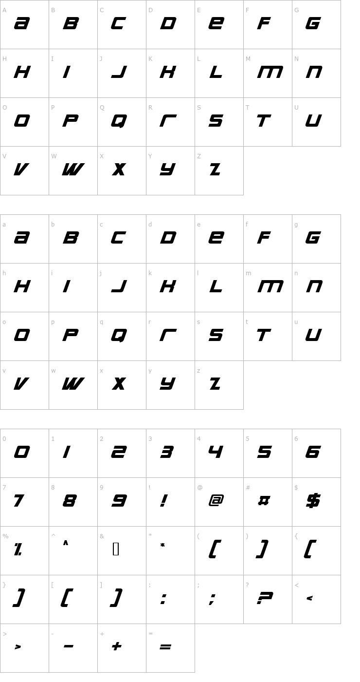 Character Map Bauer Font