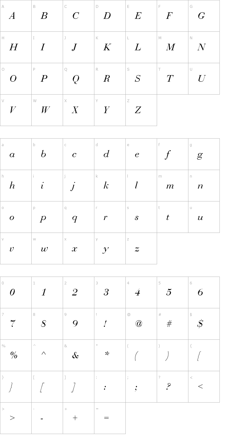 Character Map BauerBodD Italic Font