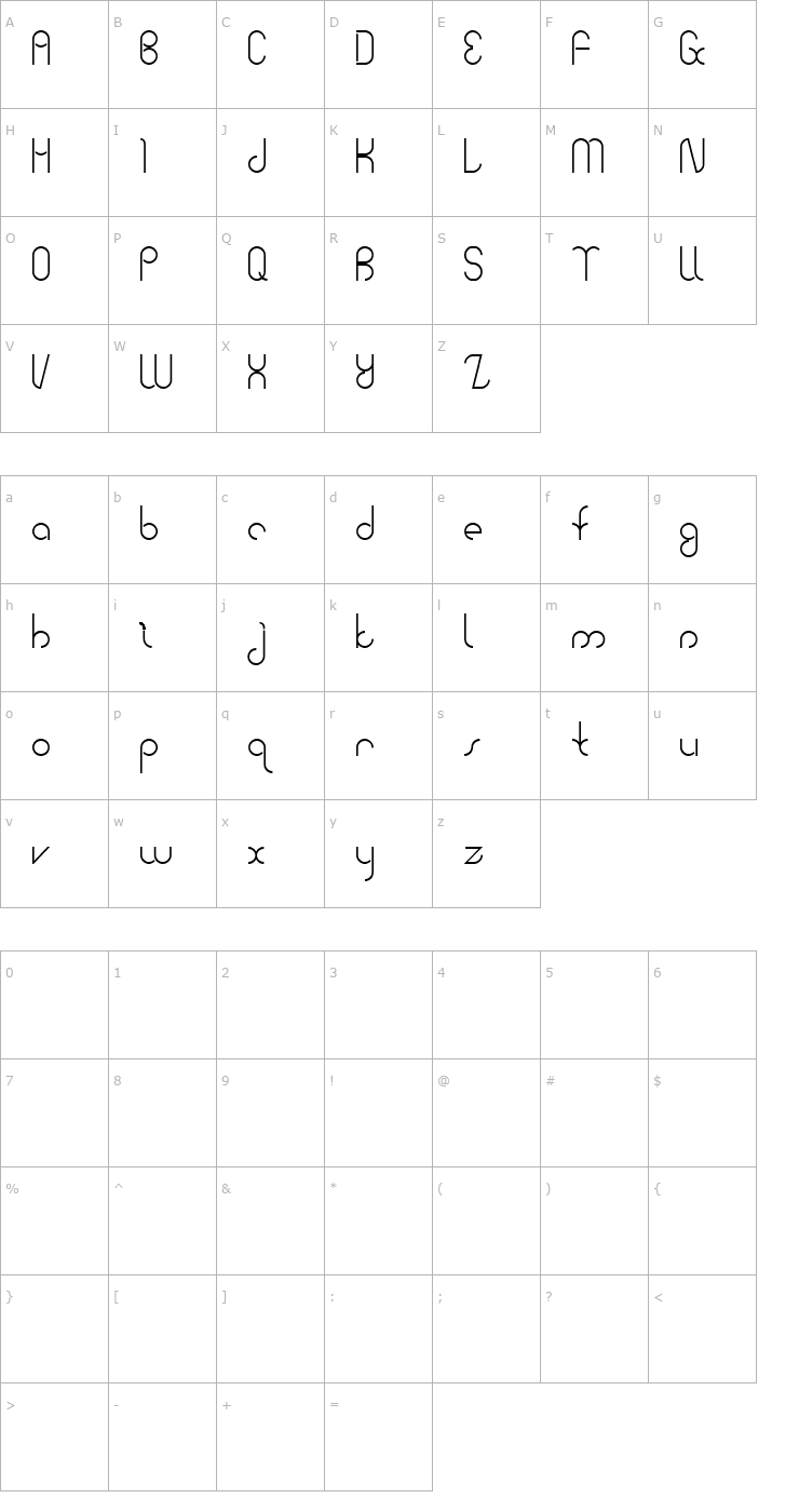 Character Map Bauhaus Two Font