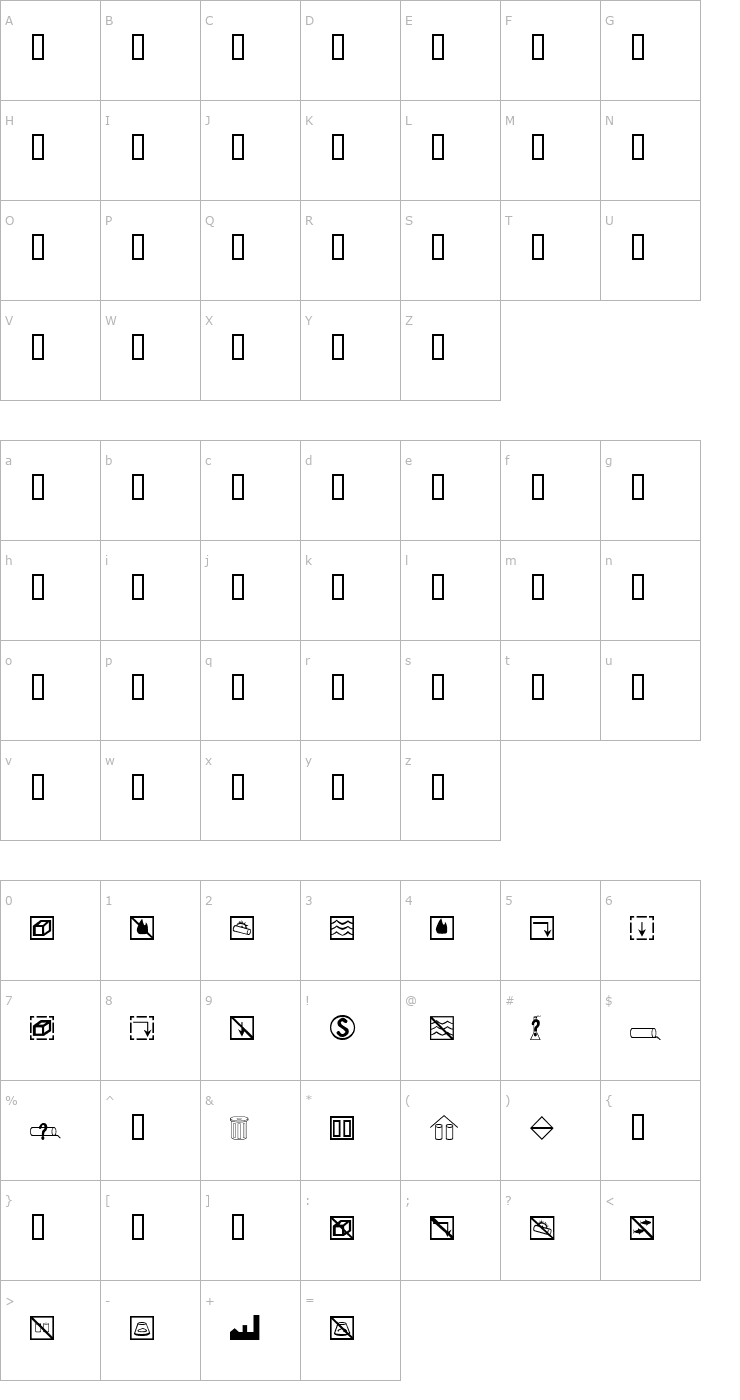 Character Map BCMELP EPD Symbols Font