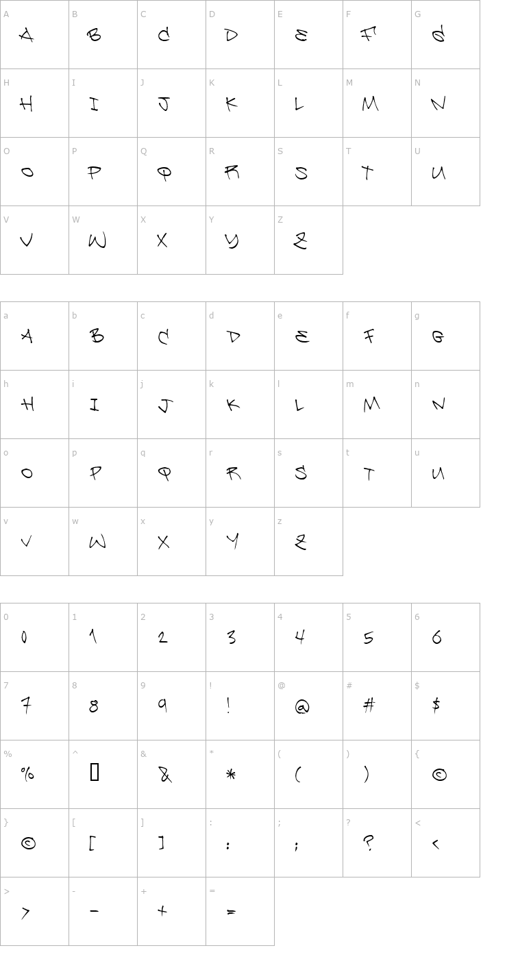 Character Map Be Aggressive Font