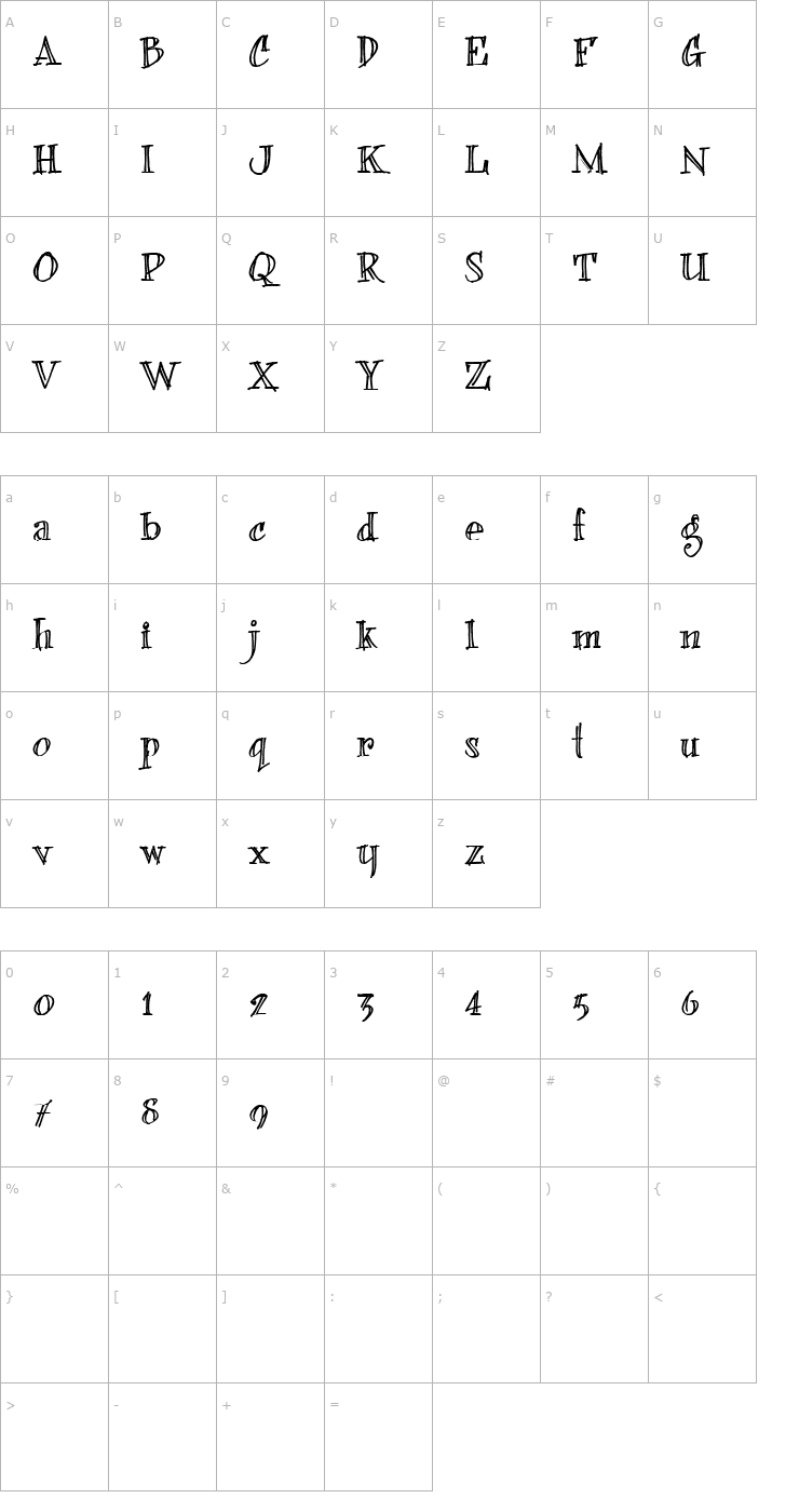 Character Map bearerFond Font