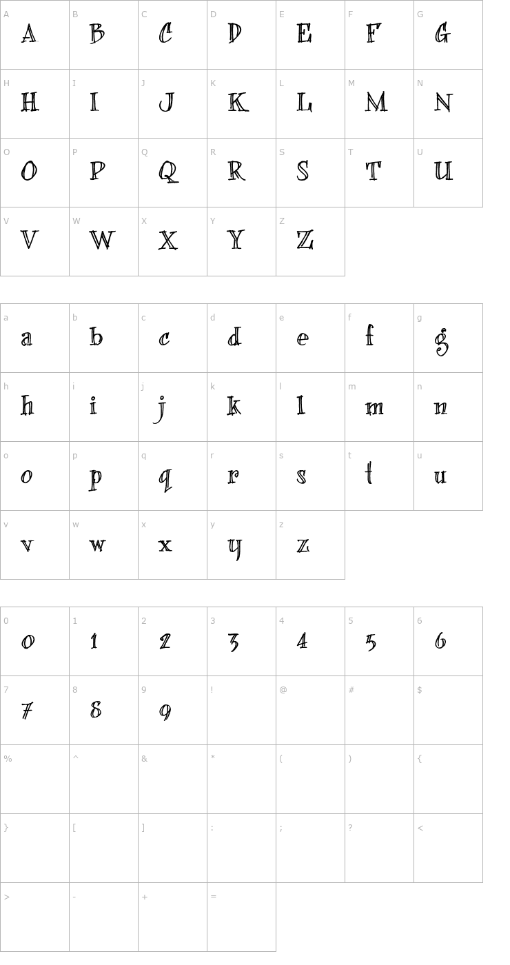 Character Map BearerFond OTF Font