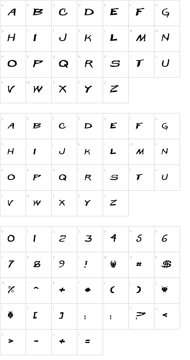 Character Map Beast Wars Font