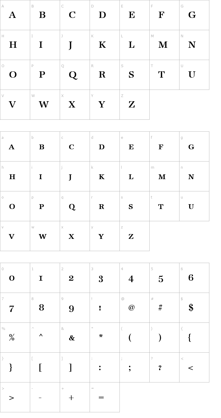 Character Map Becker_Antiqua_Caps_Med Font